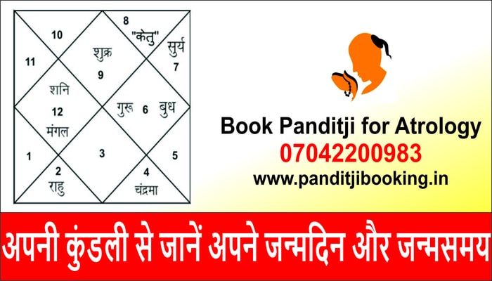 Know your date of birth by Kundli